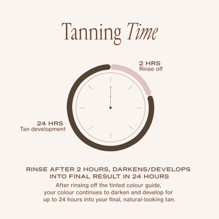 2 HR Express Face Self-Tanning Serum Medium