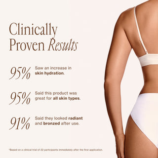 2 HR Express Self-Tanning Lotion Medium